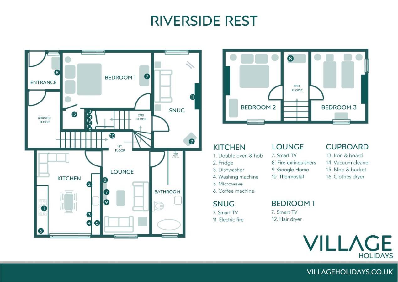 Riverside Rest Ollerton Dış mekan fotoğraf
